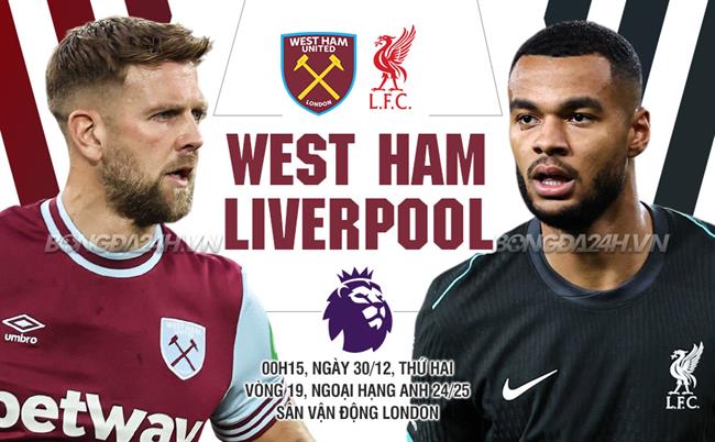 West Ham vs Liverpool