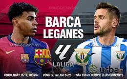 Barca thua sốc nhược tiểu Leganes ngay tại Nou Camp