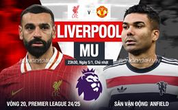 Nhận định Liverpool vs MU (23h30 ngày 5/1): Quá khó cho Quỷ đỏ