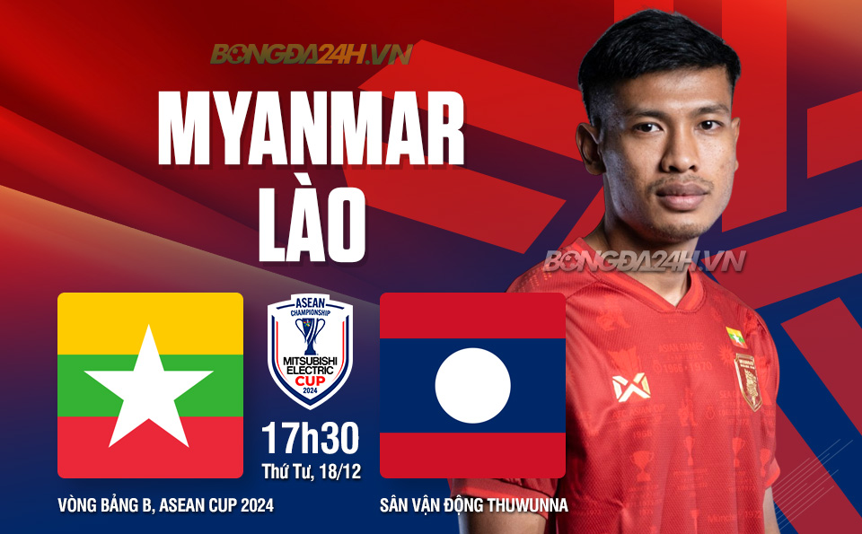 Nhan dinh Myanmar vs Lao