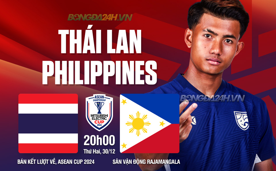 Nhan dinh Thai Lan vs Philippines